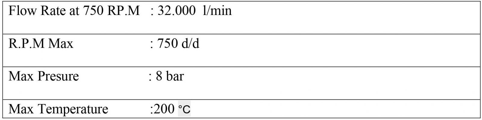 BQ Serisi Dişli Pompa