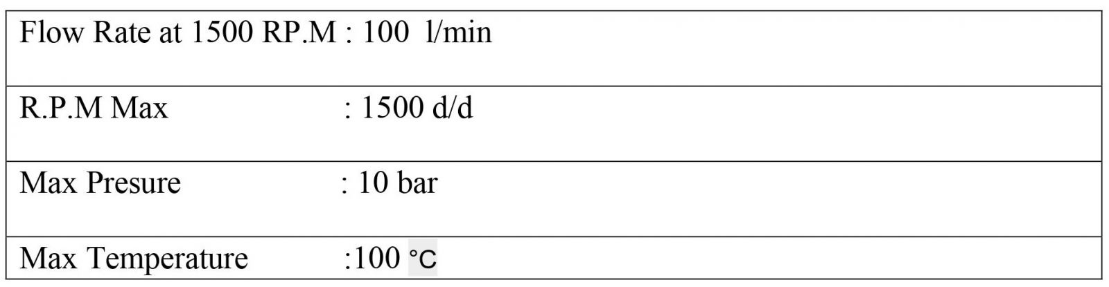 MB 100 Serisi Dişli Pompa