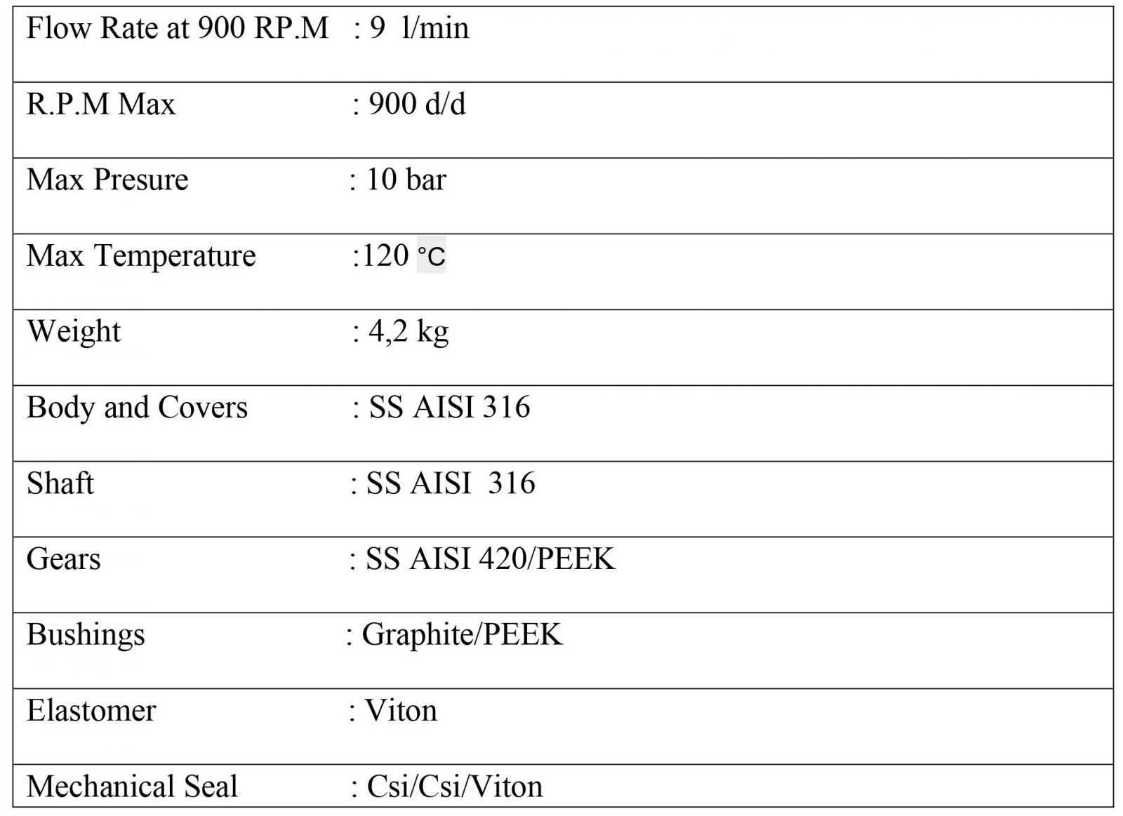 PT 3 Serisi Dişli Pompa